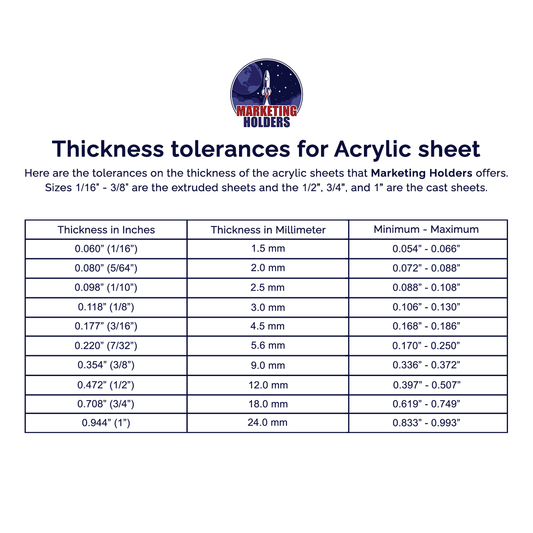 TURN Stencil with 10" Letters for Marking Pavement