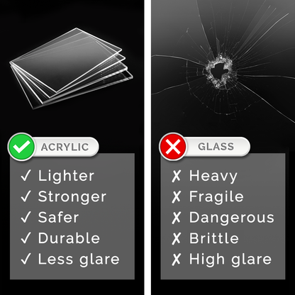 3.5"W x 7"H Brochure Shield Clear Stops Literature From Folding