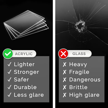 5"W x 7"H Brochure Shield Clear Stops Literature From Folding