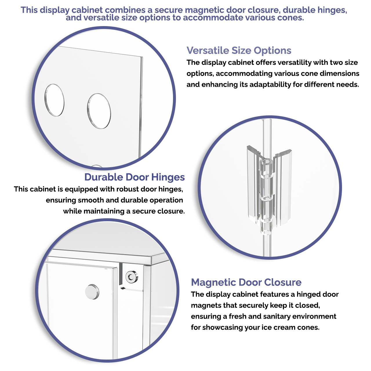 Enclosed Ice Cream Cone Case 12.25" x 13.25" x 16" with 2 Trays