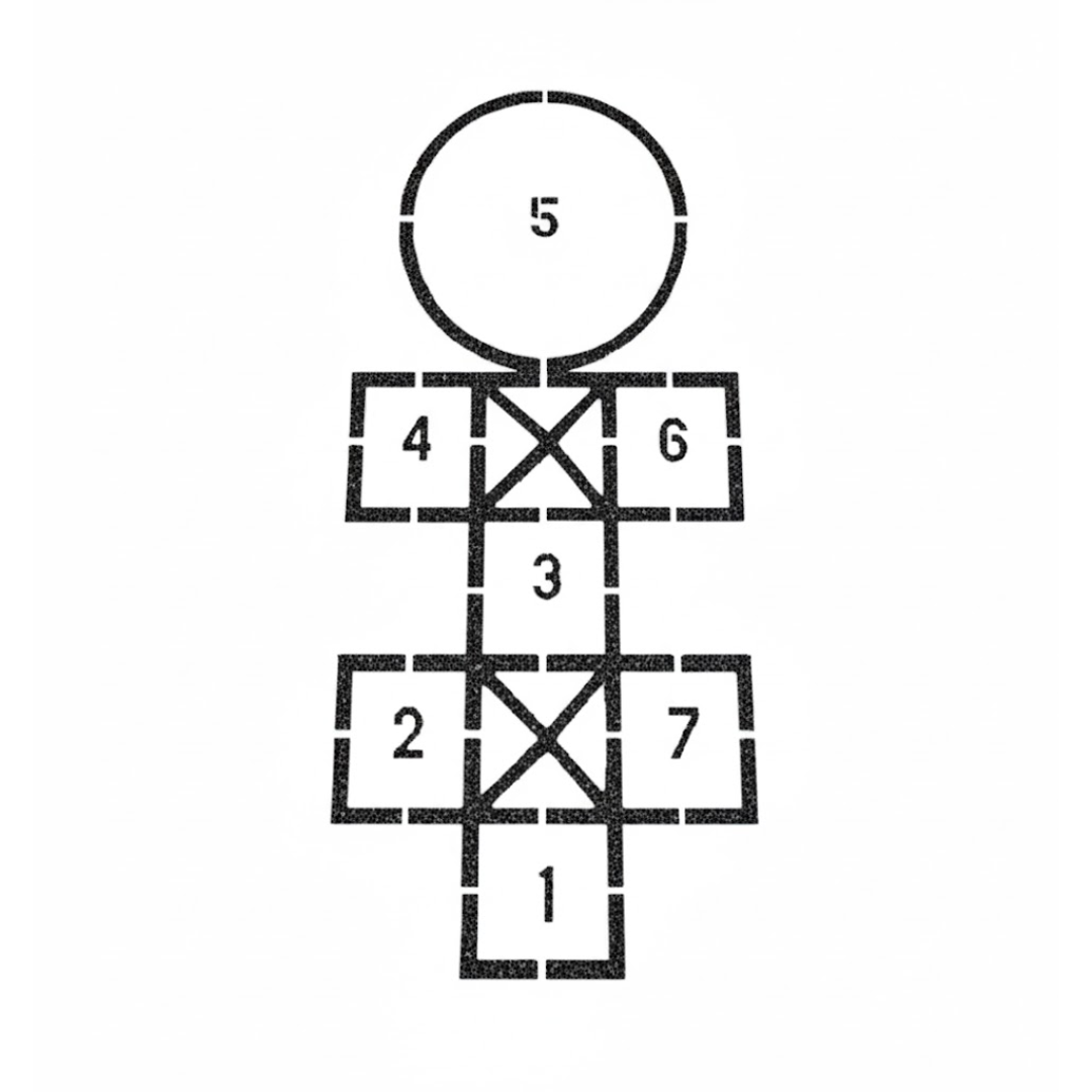 Hopscotch Stencil DIY Kit Pavement Template for Hard Surfaces