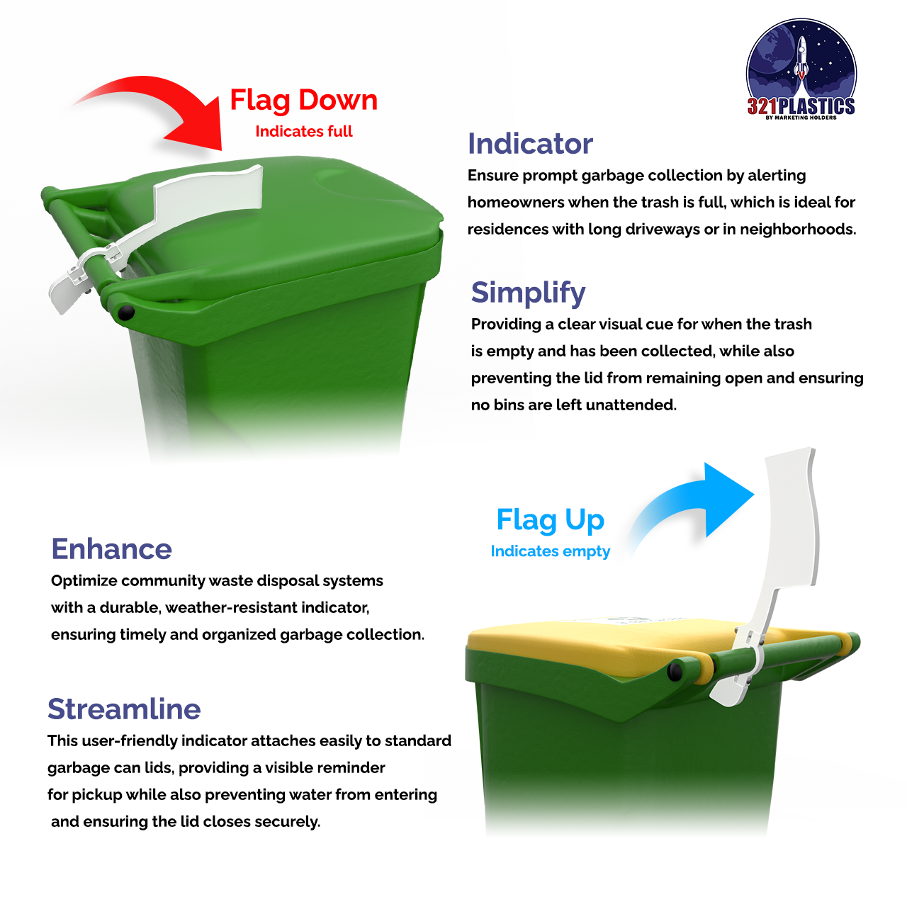 Trash Flag Indicator – Custom Numbers | Patents Pending