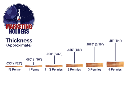Thickness Chart