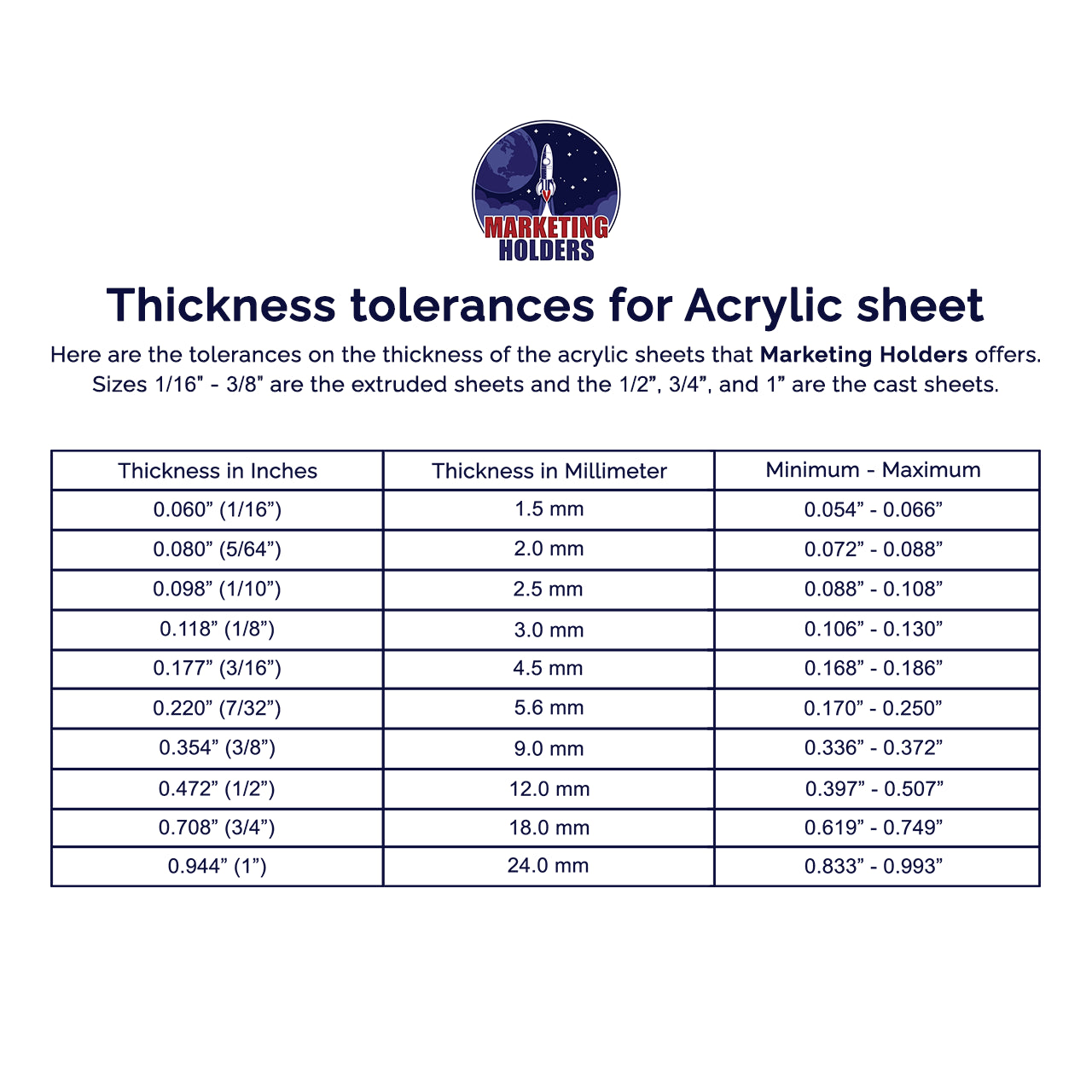 8"W Ballot Box with Padlock and 2 Keys