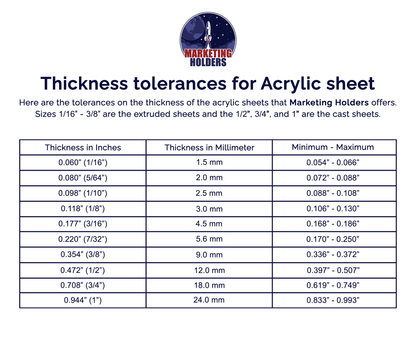 Tolerances